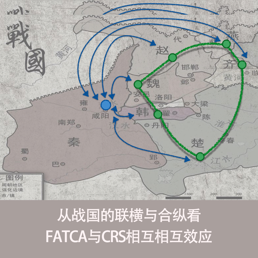 从战国的联横与合纵看FATCA与CRS相互效应